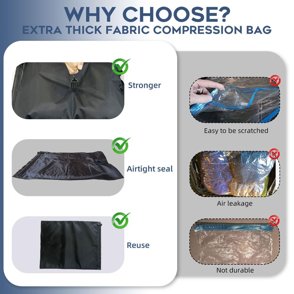 Nuevas Bolsas de Vacío Reutili - Luggage reseña y precio