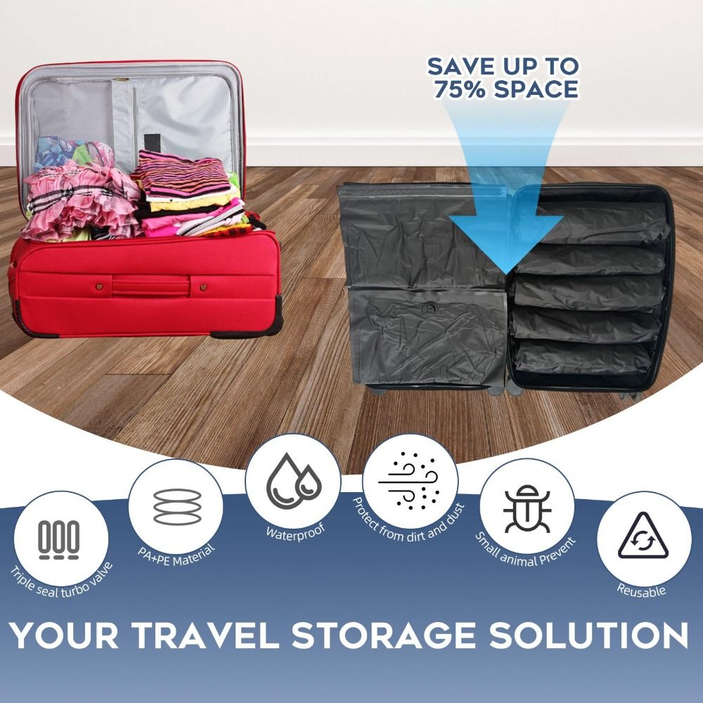 Nuevas Bolsas de Vacío Reutili - Luggage reseña y precio